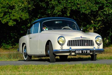 SIMCA