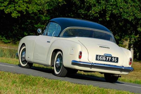 SIMCA