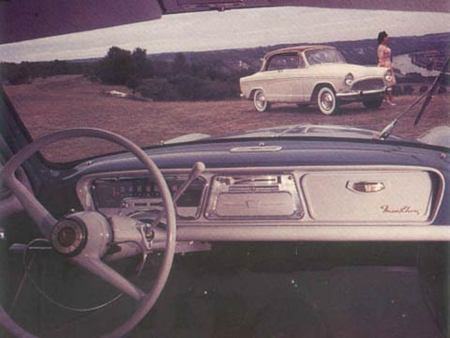SIMCA
