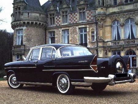 SIMCA