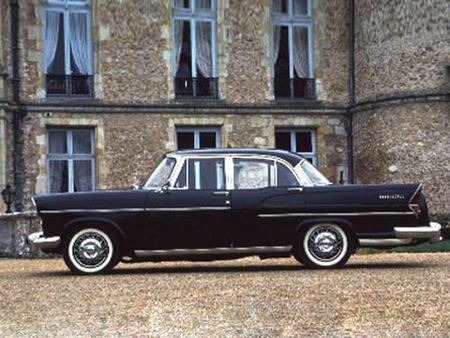 SIMCA