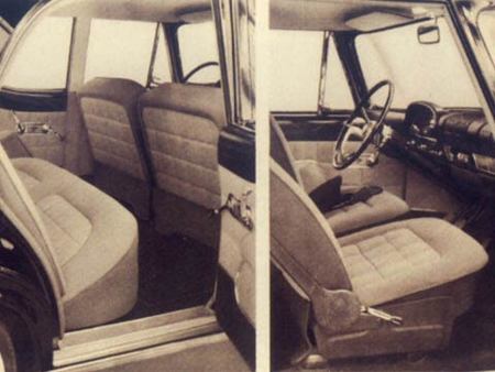 SIMCA