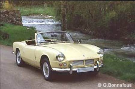 TRIUMPH
