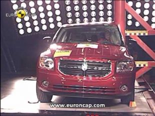 Euro NCAP Crash test du Dodge Caliber 2007