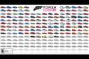 Liste des 200 voitures de Forza Horizon 2