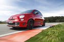 Abarth 595 Competizione