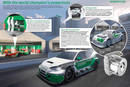 Concept Schaeffler 4ePerformance