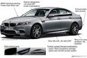 BMW M5 30ème Anniversaire