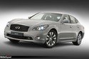 Infiniti hybride M35h