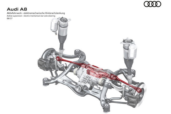 Audi  dévoile la suspension active de sa nouvelle A8