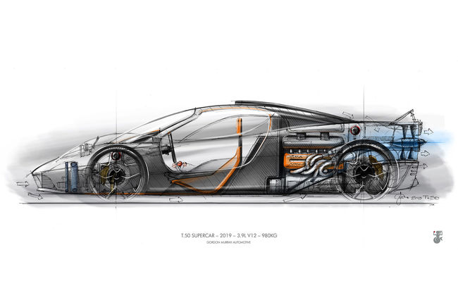 Gordon Murray Automotive : 980 kg seulement pour la Supercar T.50