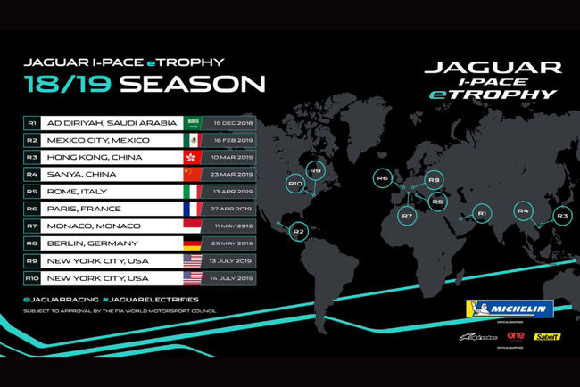 Jaguar I-Pace eTrophy : 10 courses au programme