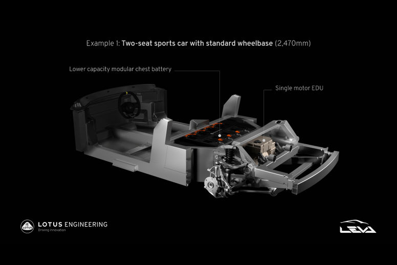 L'héritière 100 % électrique de la Lotus Elise se dessine