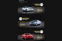 L'évolution des Pony Cars