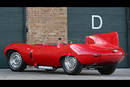 Jaguar Type D 1956 - Crédit photo : Gooding & Company