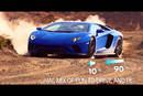 La Lamborghini Aventador S en vidéo