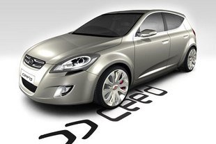 Concept car Kia Cee'd