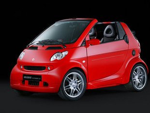 101 chevaux pour la Smart Fortwo