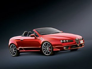 Alfa Spider Mille Miglia