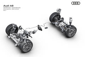 Audi  dévoile la suspension active de sa nouvelle A8