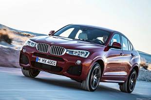 Résultats 2014 en hausse pour le groupe BMW