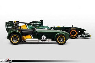 Caterham : vers une hypercar ?