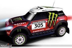 Dakar : Mini Countryman avec Chicherit 