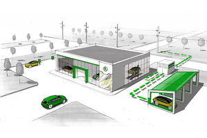 Des batteries usagées pour les concessions Skoda