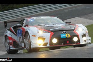 Gazoo Racing au 24h du Nürburgring