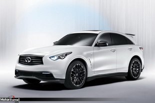 Infiniti FX50 Performance