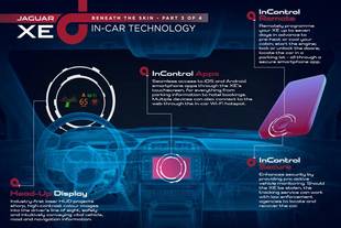 Le système infotainment de la future Jaguar XE