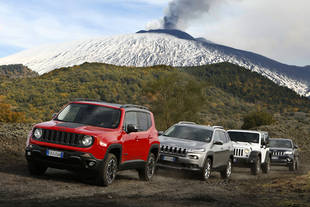 Jeep annonce des ventes record en 2015