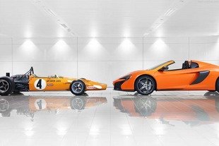 McLaren 650S : la dernière héritière