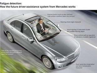 Mercedes vous empêchera de dormir en 2009