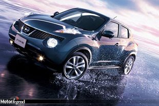 Le Nissan Juke se met au sport