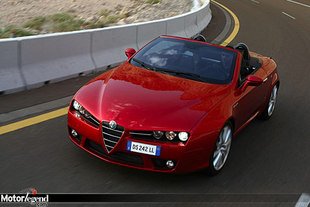 Plan produit  Alfa Romeo