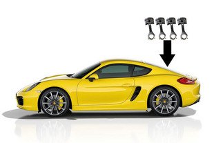 Le retour du 4 cylindres chez Porsche