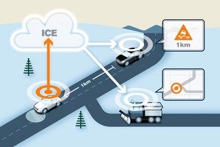 Sécurité : Volvo développe son cloud