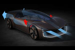 Concept Pininfarina Teorema