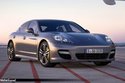 Porsche Panamera Turbo S