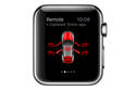 Le Porsche Car Connect arrive sur l'Apple Watch