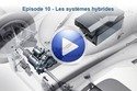 Le Mans : les systèmes Hybrides