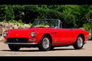 Ferrari 275 GTS Spider 1966 - Crédit photo : Mecum Auctions