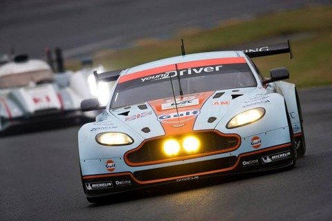 Balance de performance modifiée en GTE